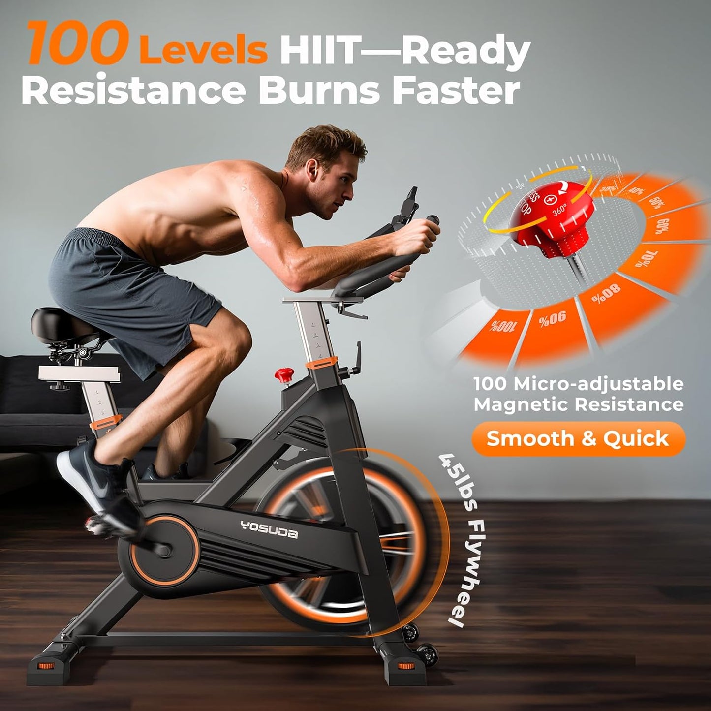 YOSUDA Magnetic Exercise Bike