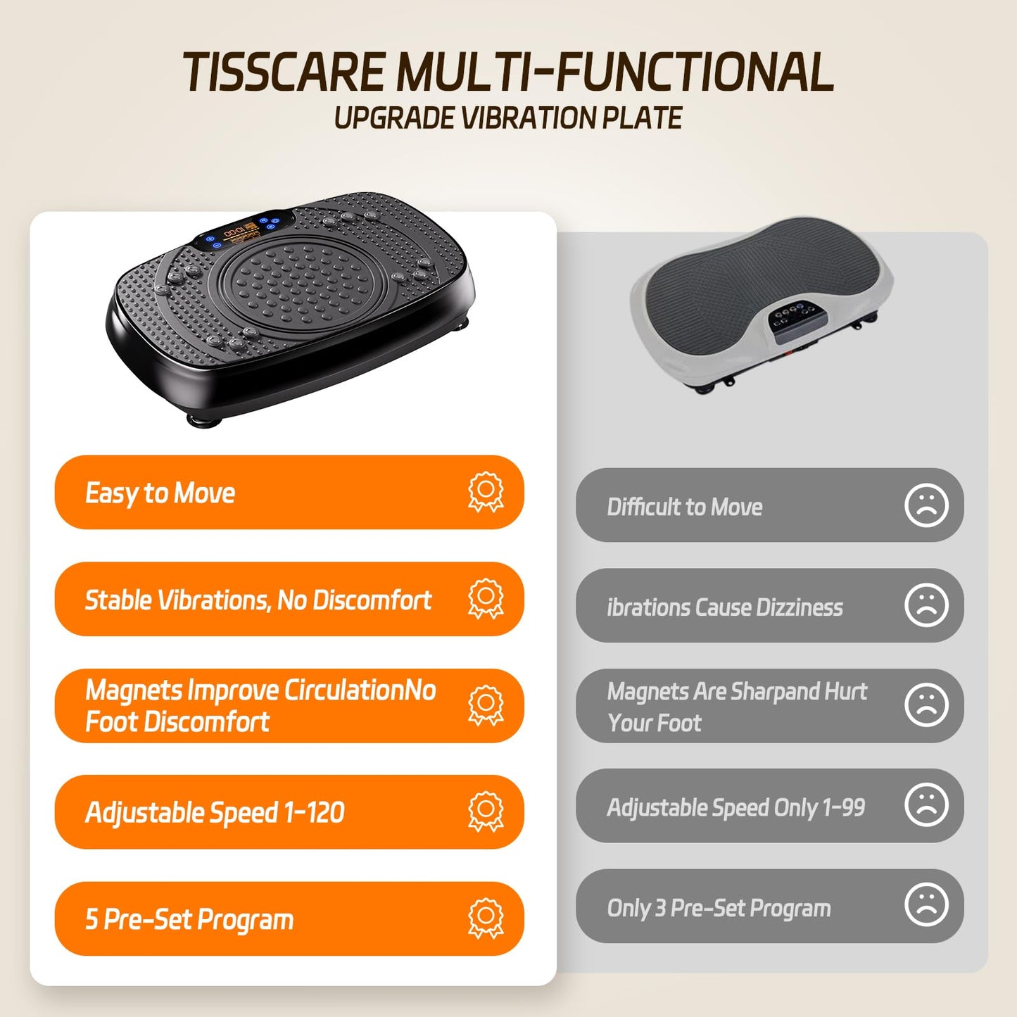 TISSCARE Vibration Plate