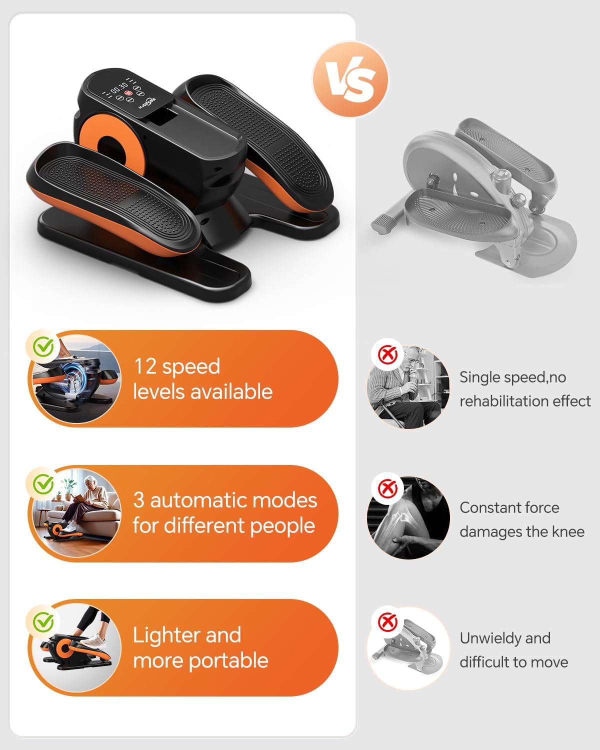Seated Elliptical Exerciser