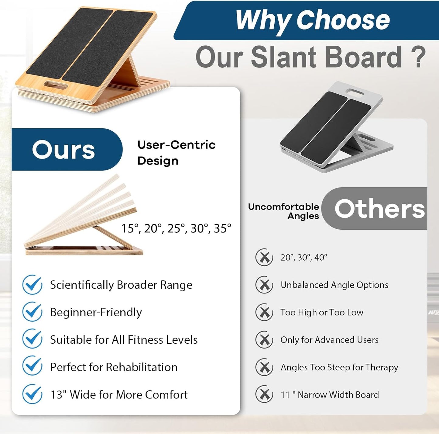 StrongTek Slant Board