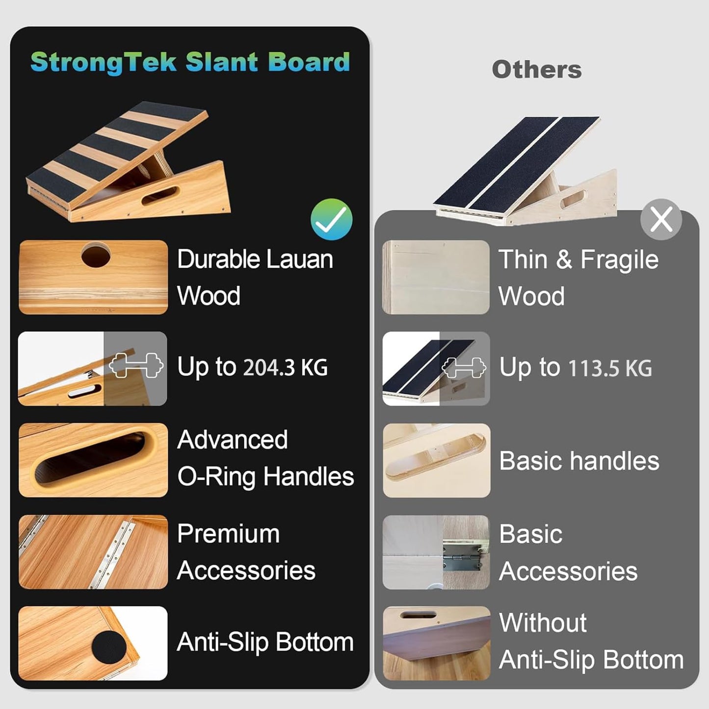 StrongTek Wooden Slant Board