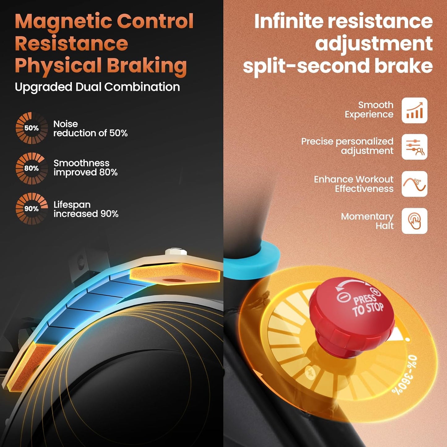 Magnetic Exercise Bike
