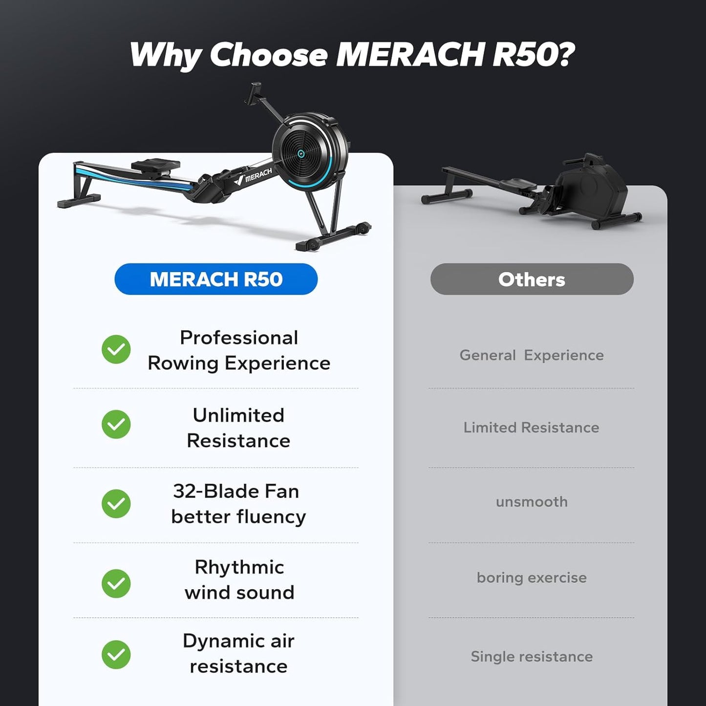 MERACH Air Rower