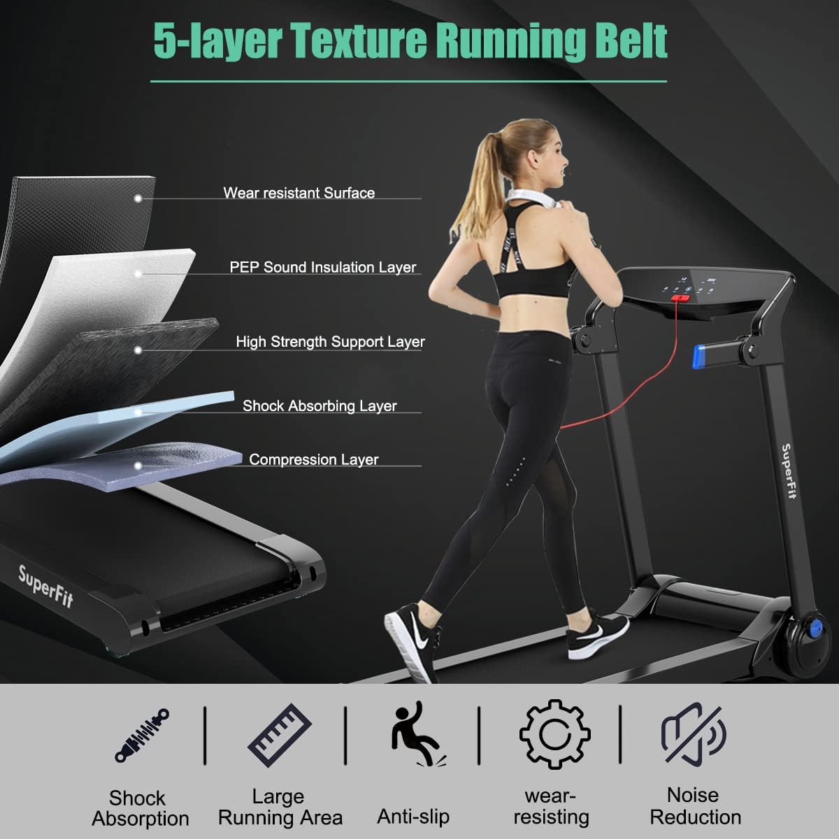 3.0HP Motorized Folding Treadmill, Portable Treadmills