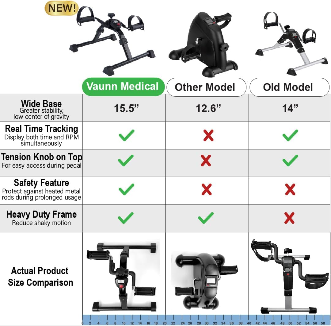 Vaunn Pedal Exerciser