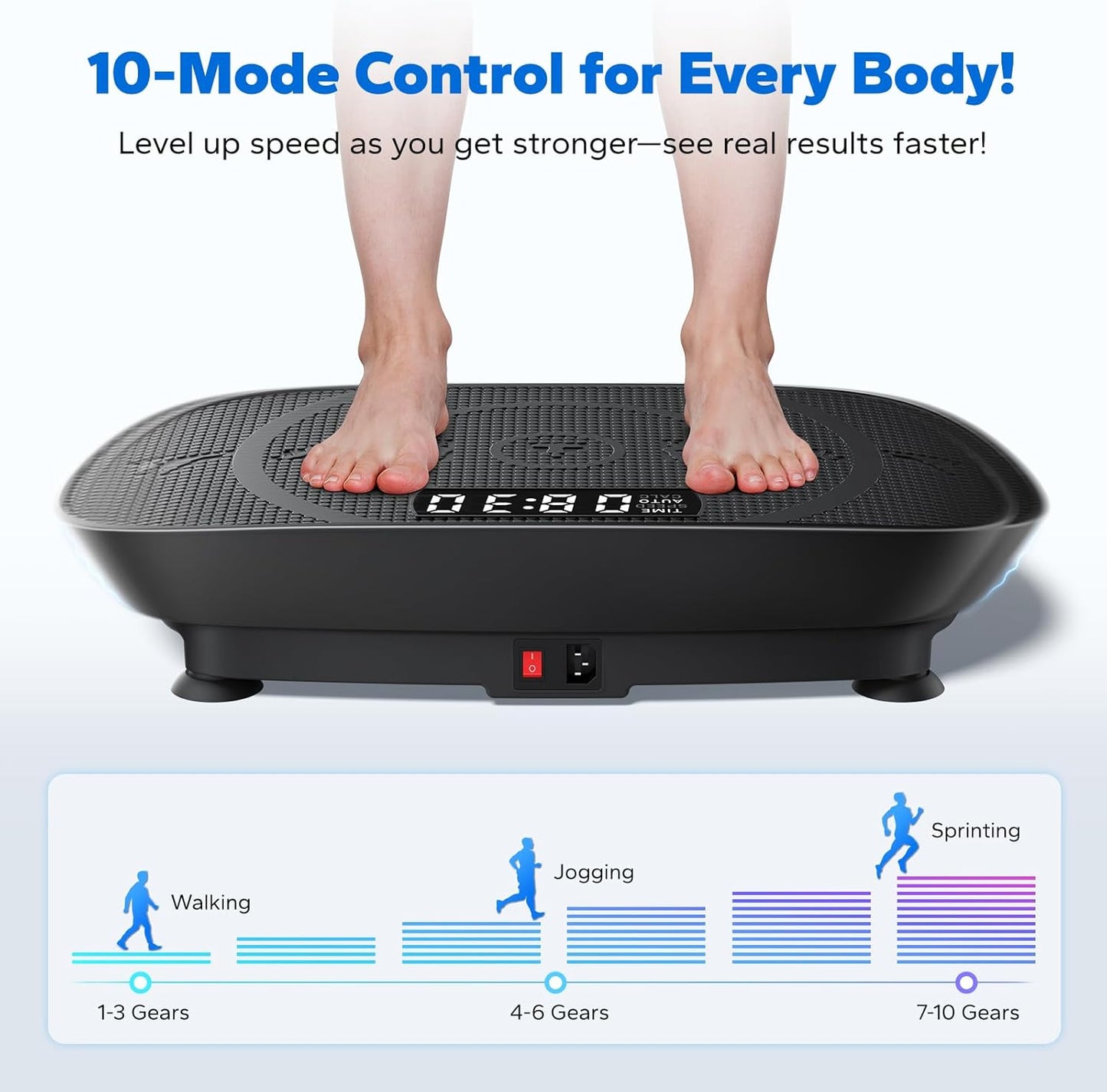 MERACH Vibration Plate