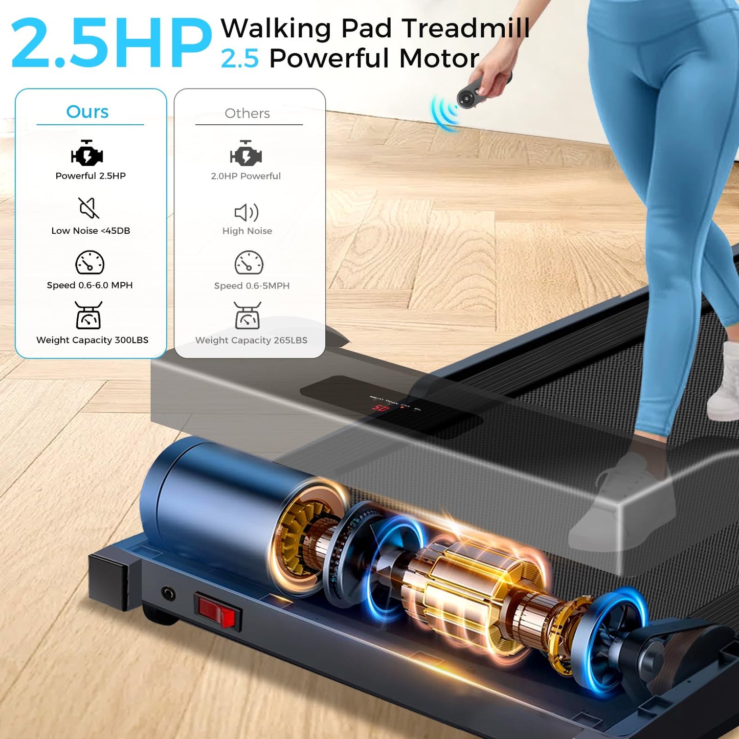3-in-1 Under Desk Treadmill
