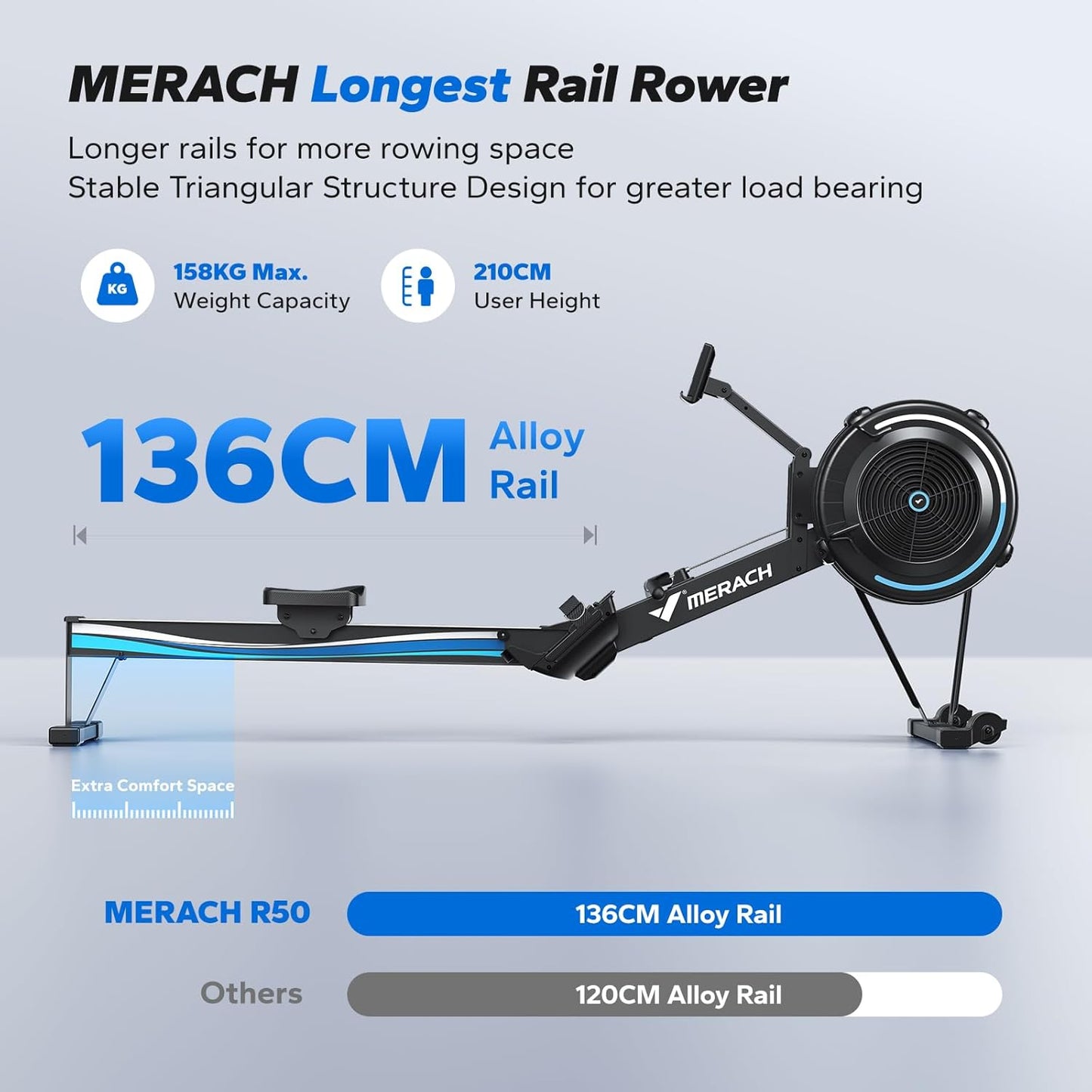MERACH Air Rower