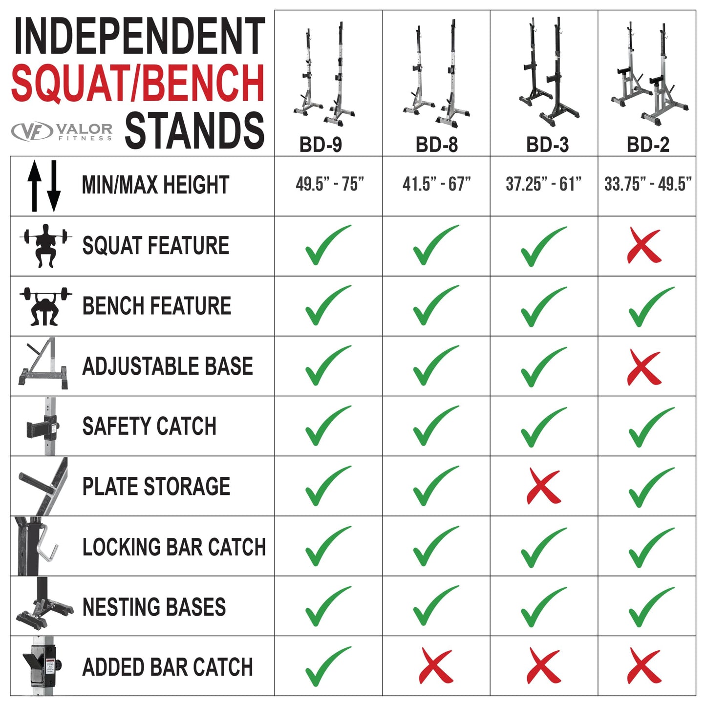 Valor FitnessSquat Stands